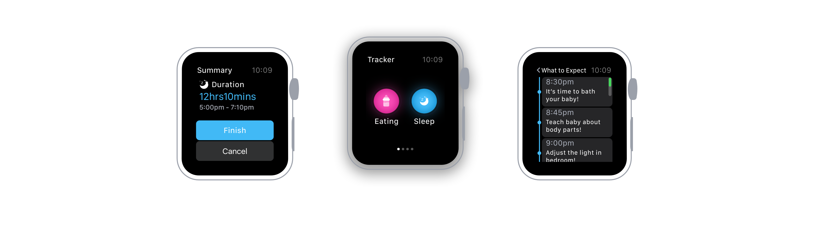 we easy ui app watch design'